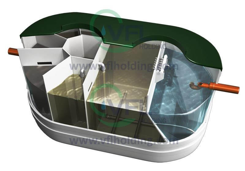 VFL- Oval Wastewater Treatment Plants