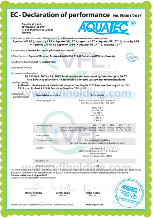 Certificates of VFL® wastewater treatment technology